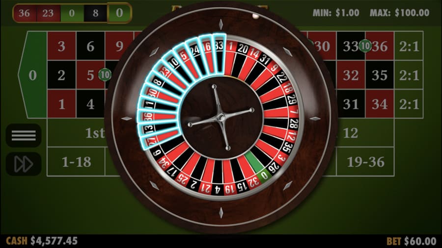 3 tipi di online casino roulette: quale farà più soldi?
